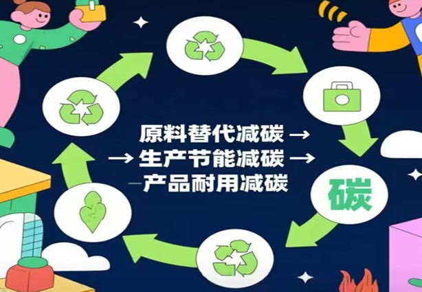 Қос көміртекті стратегия бойынша теріс көміртекті құрылыс материалдарына апаратын жолдар